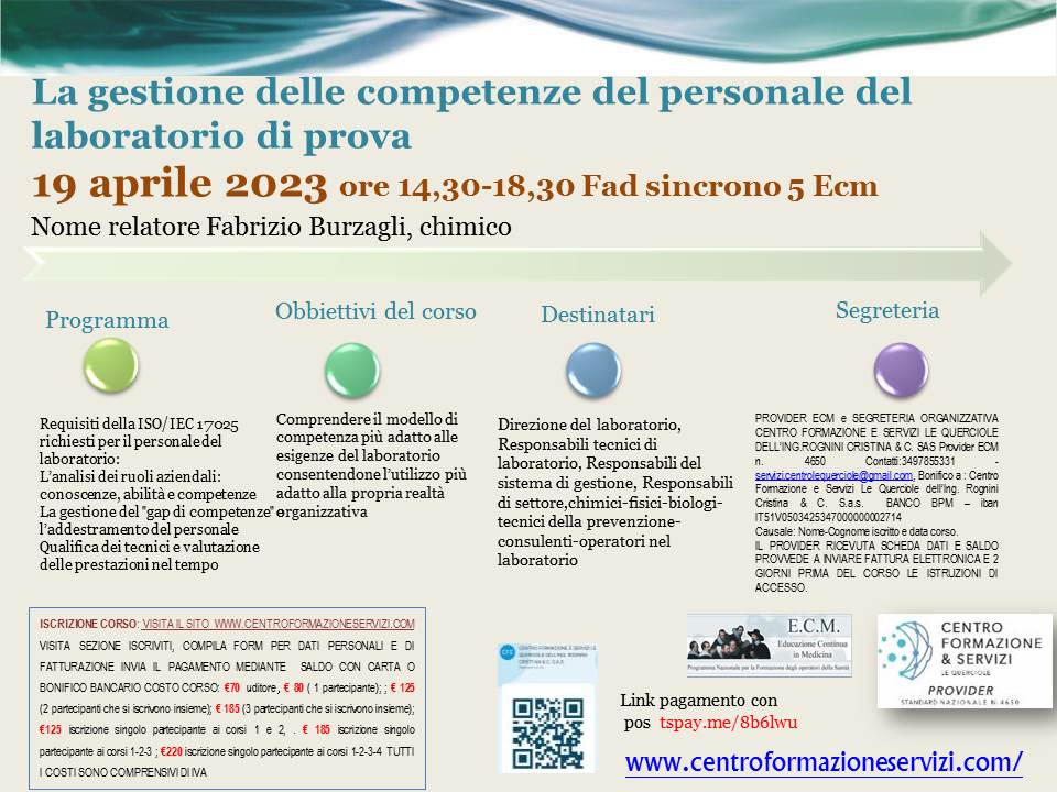 Course Image La gestione delle competenze del personale del laboratorio di prova 